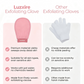 Luxzire Exfoliating Glove