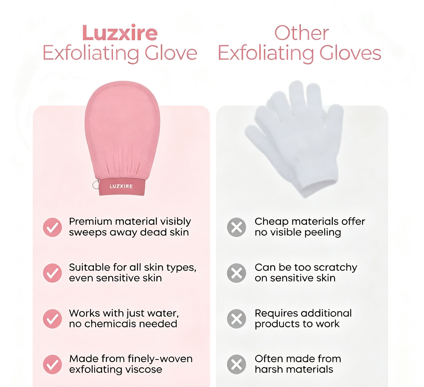 Luxzire Exfoliating Glove