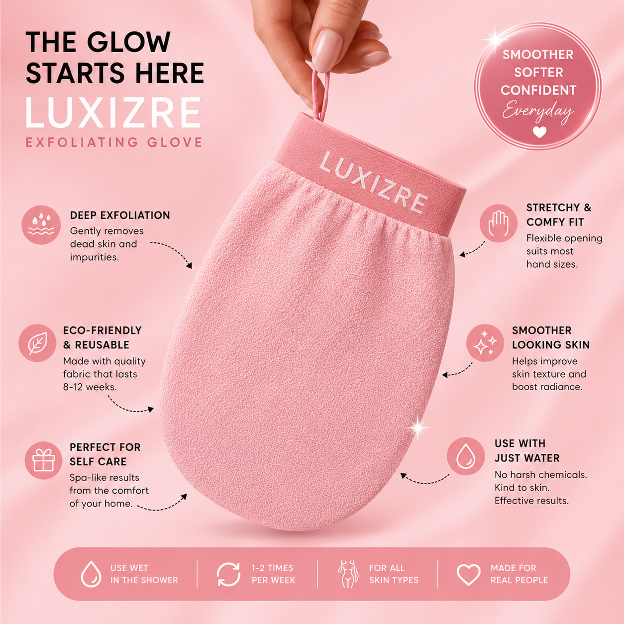Luxzire Exfoliating Glove